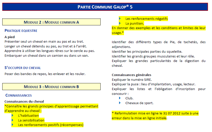 Galop 3 - Galop Connaissances Programme officiel de la FFE